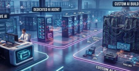AI Customer Support Integration