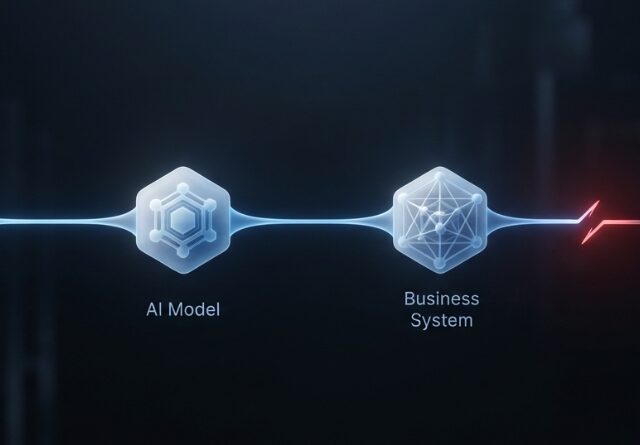 AI integration in production